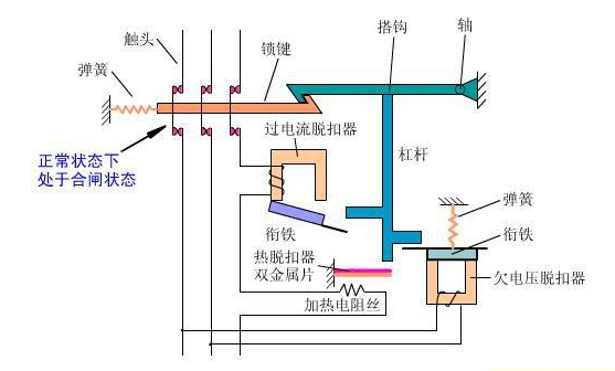 万能式断路器原理图